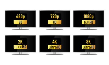 Monitro, TV Boyut Çözünürlüğü. 480, 720, 1080, 2k, 4K, 8k Ultra HD logolarında HDR 'dan bahsediliyor, ekran çözünürlüğü.