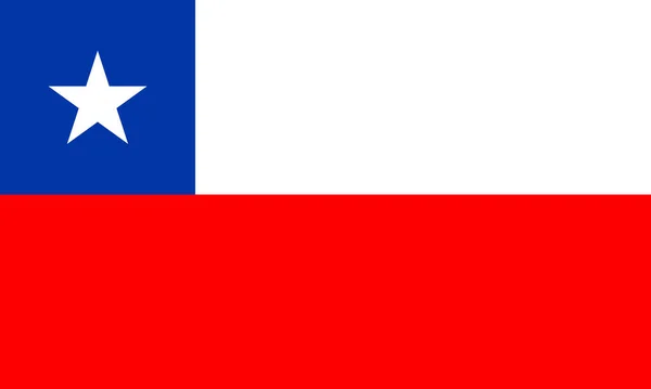 Simples Chile Bandeira Oficial Ilustração Vetor Eps —  Vetores de Stock