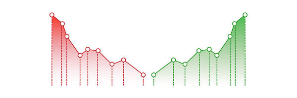 Profit and lost money or budget, red and green diagramm. Cash and rising graph arrow up, concept of business success. Vector illustration
