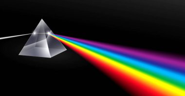 Elektromanyetik renk prizması ışık kırılma spektrumu. 3d illüstratör.