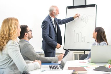 İş adamı yönetim kurulundaki meslektaşlarına tabloda sunum yapıyor..