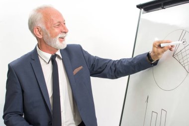 Üst düzey iş adamının, yönetim kurulundaki iş arkadaşlarına bir tablo sunumu yaparken portresi..