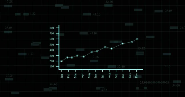 Financial line graph growing up. financial chart with uptrend line graph and numbers in stock market. abstract economy information 3d background.