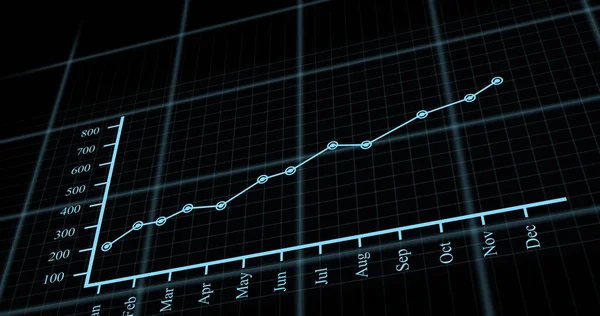 Financial line graph growth up. financial chart with uptrend line graph and numbers in stock market. abstract economy information 3d background.
