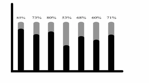 Black and white bar graph showing descending percentages icon on a white background.