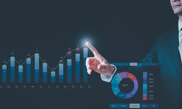 Corporate strategy for finance, operations, sales, marketing Analyst working with Business Analytics and Data Management System on graph make a report with KPI and metrics connected to database.