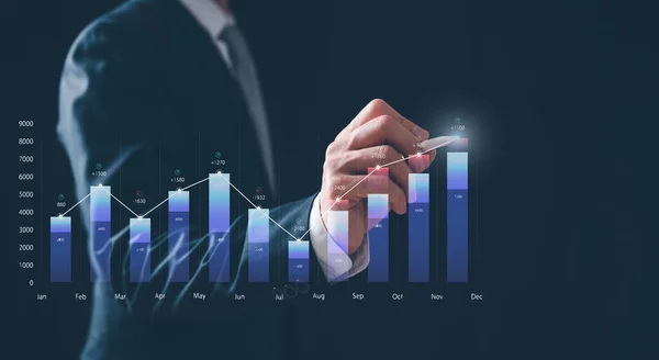 research and development Corporate strategy for finance, operations, sales, marketing, Analyst working with Business Analytics and Data Management System on graph make a report with KPI and metrics connected to database.