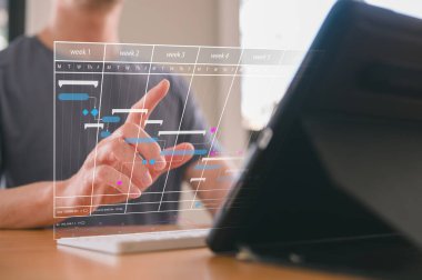 Zaman yönetimi proje planlaması personel çalışma saatleri konsepti, Proje yöneticisinin görevleri güncellemesi ve kilometre taşları planlaması Gantt çizelge çizelgesi arayüzü ile sanal ekran üzerinde