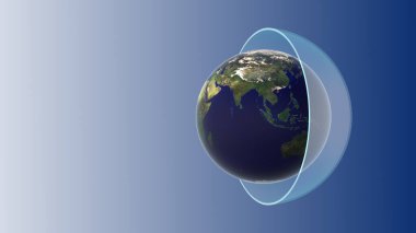 Ozon tabakalı dünya atmosferi