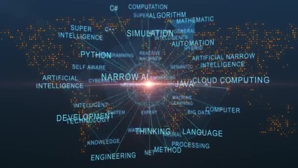 Inteligență Artificială Sau Rețea Cuvinte Cloud Computing — Videoclip de stoc
