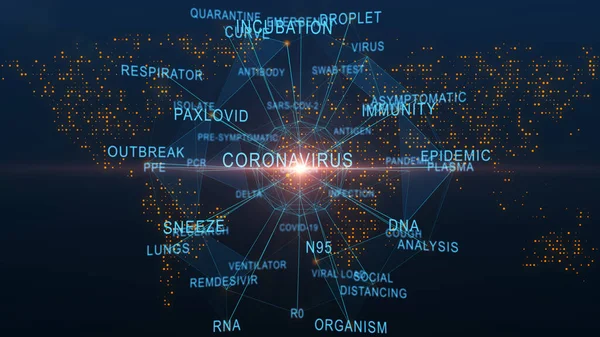 Wörter Die Während Der Globalen Ausbreitung Von Coronavirus Oder Covid — Stockfoto