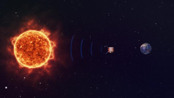Nave Espacial Transmitindo Sinais Captura Sun Information Volta Para Terra — Vídeo de Stock