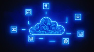 Güvenli Ağ Bağlantısıyla Bulut Hesaplama Ağı