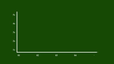 Çoklu kar 2x büyüme çubuğu grafiği, yeşil ekran arka planında bilgi grafiği grafik animasyonu, 4k görüntü