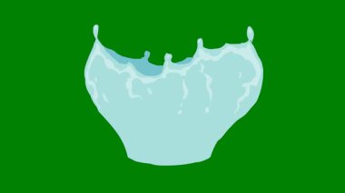 Yeşil ekranda parlayan bir sıvı dalga etkisi, dinamik hareket eklemek ve video projelerinde akışkan, pürüzsüz geçişler yaratmak için mükemmel..