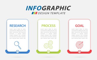 Zaman Çizelgesi Yaratıcısı bilgi şablonu. 3 adım zaman çizgisi yolculuğu, takvim düz bilgi grafikleri tasarım şablonu. Sunum grafiği 3 seçenekli iş konsepti, vektör illüstrasyonu.