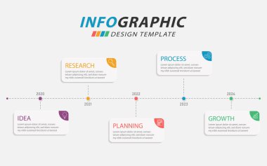 Zaman Çizelgesi Yaratıcısı bilgi şablonu. 5 adım zaman çizgisi yolculuğu, takvim düz bilgi grafikleri tasarım şablonu. Sunum grafiği 5 seçenekli iş konsepti, gantt vektör illüstrasyonu.