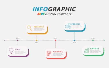 Zaman Çizelgesi Yaratıcısı bilgi şablonu. 5 adım zaman çizgisi yolculuğu, takvim düz bilgi grafikleri tasarım şablonu. Sunum grafiği 5 seçenekli iş konsepti, gantt vektör illüstrasyonu.