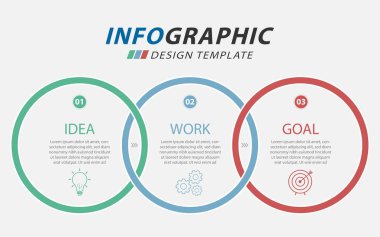Zaman Çizelgesi Yaratıcısı bilgi şablonu. 3 adım zaman çizgisi yolculuğu, takvim düz bilgi grafikleri tasarım şablonu. Sunum grafiği 3 seçenekli iş konsepti, vektör illüstrasyonu.