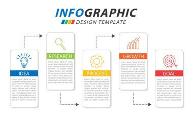 Zaman Çizelgesi Yaratıcısı bilgi şablonu. 5 adım zaman çizgisi yolculuğu, takvim düz bilgi grafikleri tasarım şablonu. Sunum grafiği 5 seçenekli iş konsepti, gantt vektör illüstrasyonu.