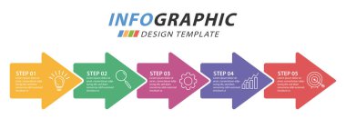 Zaman Çizelgesi Yaratıcısı bilgi şablonu. 5 adım zaman çizgisi yolculuğu, takvim düz bilgi grafikleri tasarım şablonu. Sunum grafiği 5 seçenekli iş konsepti, gantt vektör illüstrasyonu.