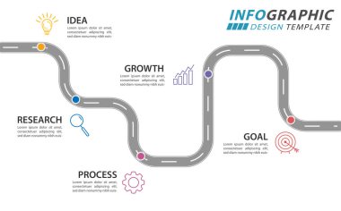 Zaman Çizelgesi Yaratıcısı bilgi şablonu. 5 adım zaman çizgisi yolculuğu, takvim düz bilgi grafikleri tasarım şablonu. Sunum grafiği 5 seçenekli iş konsepti, gantt vektör illüstrasyonu.