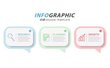 Zaman Çizelgesi Yaratıcısı bilgi şablonu. 3 adım zaman çizgisi yolculuğu, takvim düz bilgi grafikleri tasarım şablonu. Sunum grafiği 3 seçenekli iş konsepti, vektör illüstrasyonu.