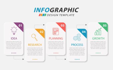 Zaman Çizelgesi Yaratıcısı bilgi şablonu. 5 adım zaman çizgisi yolculuğu, takvim düz bilgi grafikleri tasarım şablonu. Sunum grafiği 5 seçenekli iş konsepti, gantt vektör illüstrasyonu.