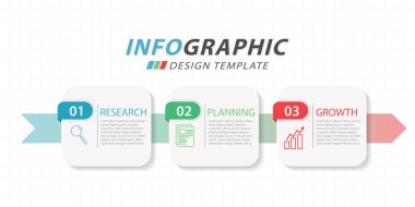 Zaman Çizelgesi Yaratıcısı bilgi şablonu. 3 adım zaman çizgisi yolculuğu, takvim düz bilgi grafikleri tasarım şablonu. Sunum grafiği 3 seçenekli iş konsepti, vektör illüstrasyonu.