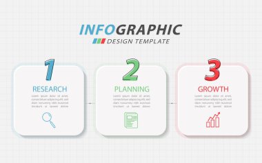 Zaman Çizelgesi Yaratıcısı bilgi şablonu. 3 adım zaman çizgisi yolculuğu, takvim düz bilgi grafikleri tasarım şablonu. Sunum grafiği 3 seçenekli iş konsepti, vektör illüstrasyonu.