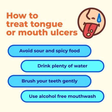How to treat tongue or mouth ulcers graphic design poster or social media post with icon illustration drawing. Simple flat cartoon art styled drawing for prints or other purposes. clipart