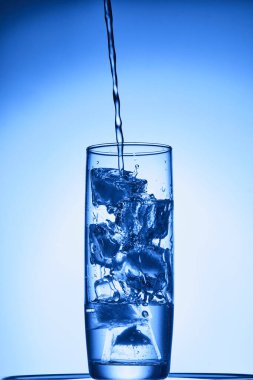 Bardakta su ve bardak