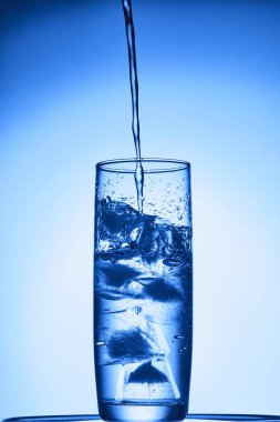 su sıçramasına bir cam