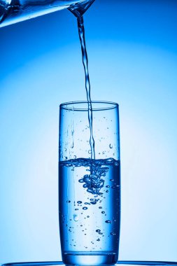 Bir bardak buzlu su.