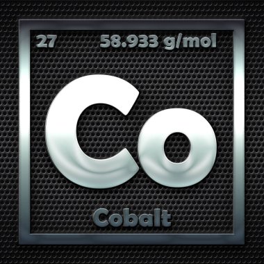 The chemical elements in the periodic table of the named cobalt clipart