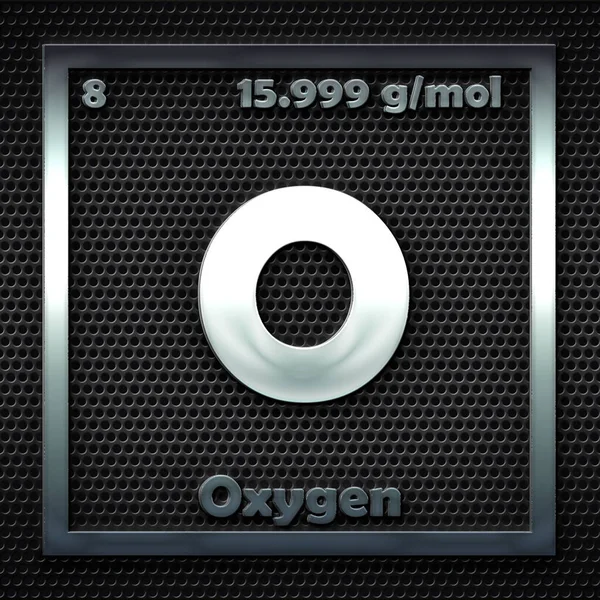 Kémiai Elemek Megnevezett Oxigén Periódusos Táblázatában — Stock Fotó