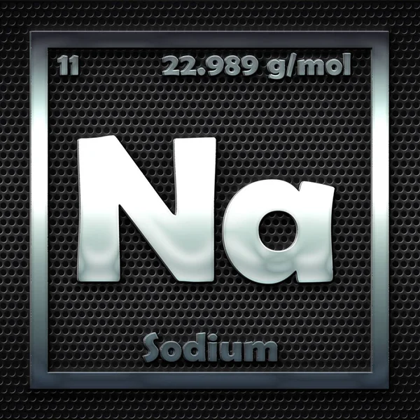 Kemiska Grundämnen Det Periodiska Systemet För Natrium — Stockfoto