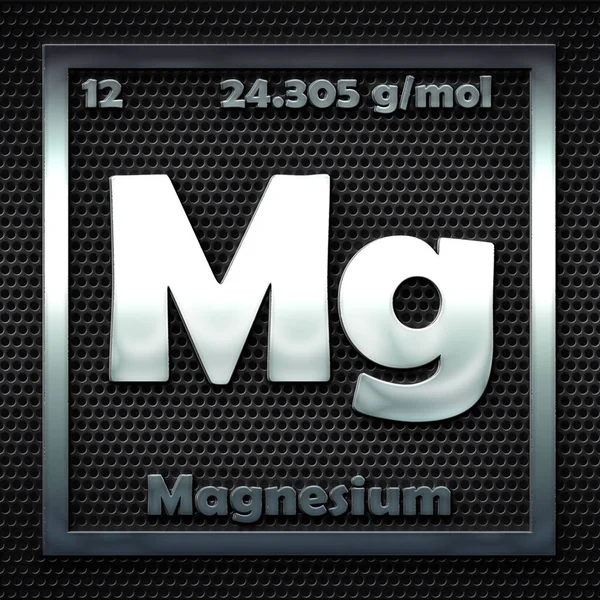 Elementos Químicos Tabela Periódica Magnésio Nomeado — Fotografia de Stock