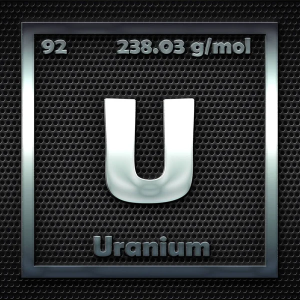 Elementos Químicos Tabela Periódica Urânio Nomeado — Fotografia de Stock