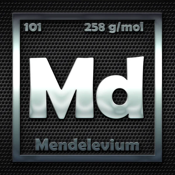 命名的Mandelevium周期表中的化学元素 — 图库照片