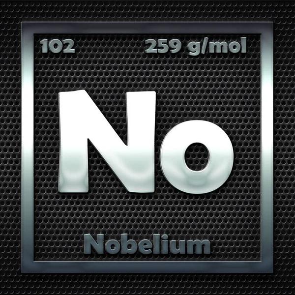Elementos Químicos Tabela Periódica Nobelium Nomeado — Fotografia de Stock