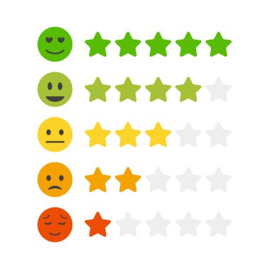 Müşteri değerlendirme derecesi. Mutlu yüz ifadeleri. Kalite çizgisi. Düz dizayn. Yıldız derecelendirme simgesi ayarlandı. Sosyal medya. Gülen yüz çizgisi tasarımı