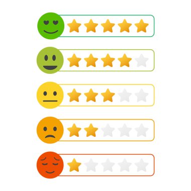 Müşteri değerlendirme derecesi. Mutlu yüz ifadeleri. Kalite çizgisi. Düz dizayn. Yıldız derecelendirme simgesi ayarlandı. Sosyal medya. Gülen yüz çizgisi tasarımı 