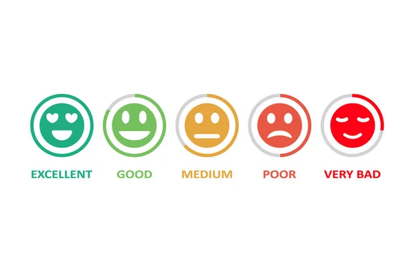 Smiley Emoticon Kontur Vektor Ikon Set Känslor Från Glada Till — Stock vektor