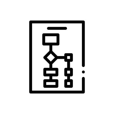 Akış çizelgesi simgesi. Beyaz Arkaplanda İnce Doğrusal Tasarım