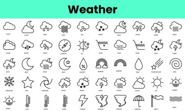 Hava durumu ikonları. Doğrusal biçim simgesi paketi. Vektör İllüstrasyonu