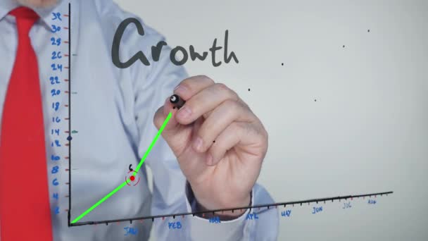 Businessman Drawing Glass Growth Index — Vídeo de Stock