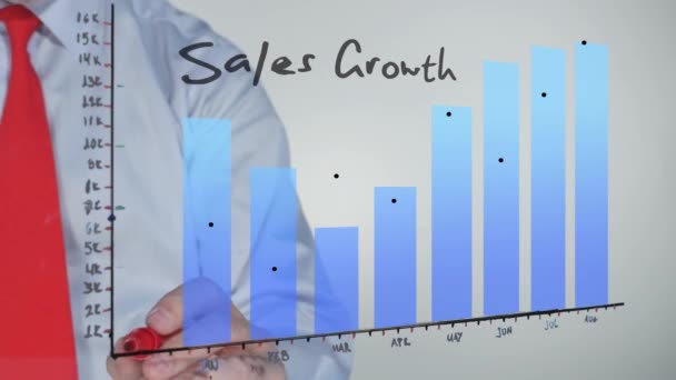Businessman Drawing Sales Growth Indicator — Stock Video