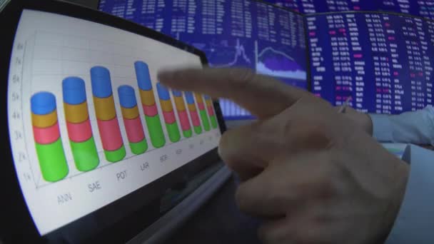 タブレット上で株式市場のインデックスを探してトレーダー — ストック動画