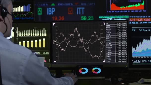 Trader Looking Charts Stocks Indicators — Video